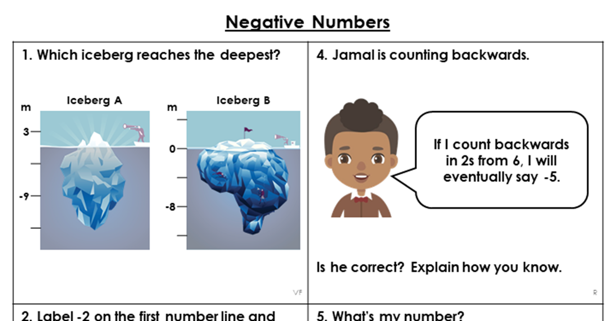 Year 4 Negative Numbers Lesson - Classroom Secrets | Classroom Secrets