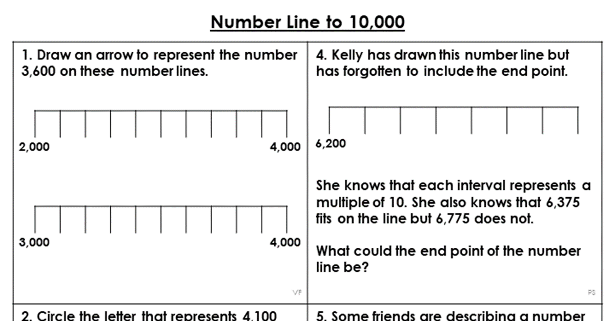 year-4-number-line-to-10-000-lesson-classroom-secrets-classroom-secrets