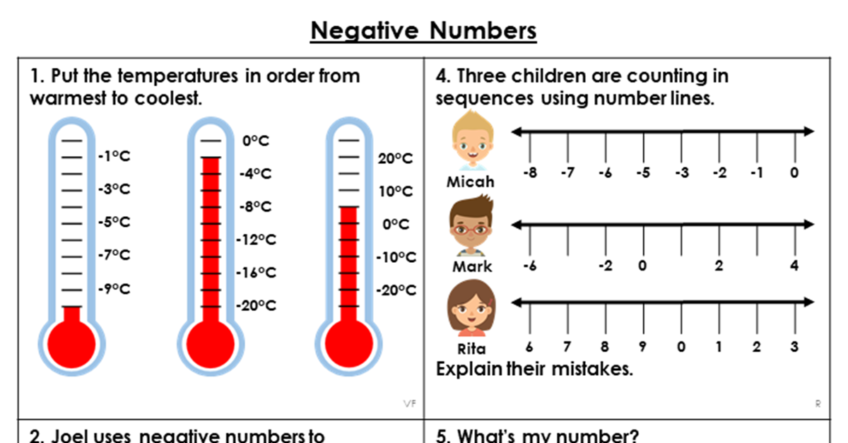 Year 5 Negative Numbers Lesson - Classroom Secrets | Classroom Secrets