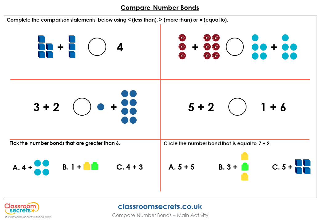 Year 1 Compare Number Bonds Lesson - Classroom Secrets | Classroom Secrets