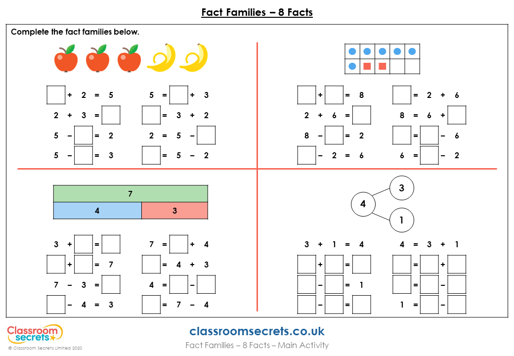 Year 1 Fact Families - 8 Facts Lesson - Classroom Secrets | Classroom