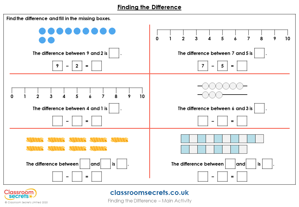 Year 1 Finding the Difference Lesson - Classroom Secrets | Classroom