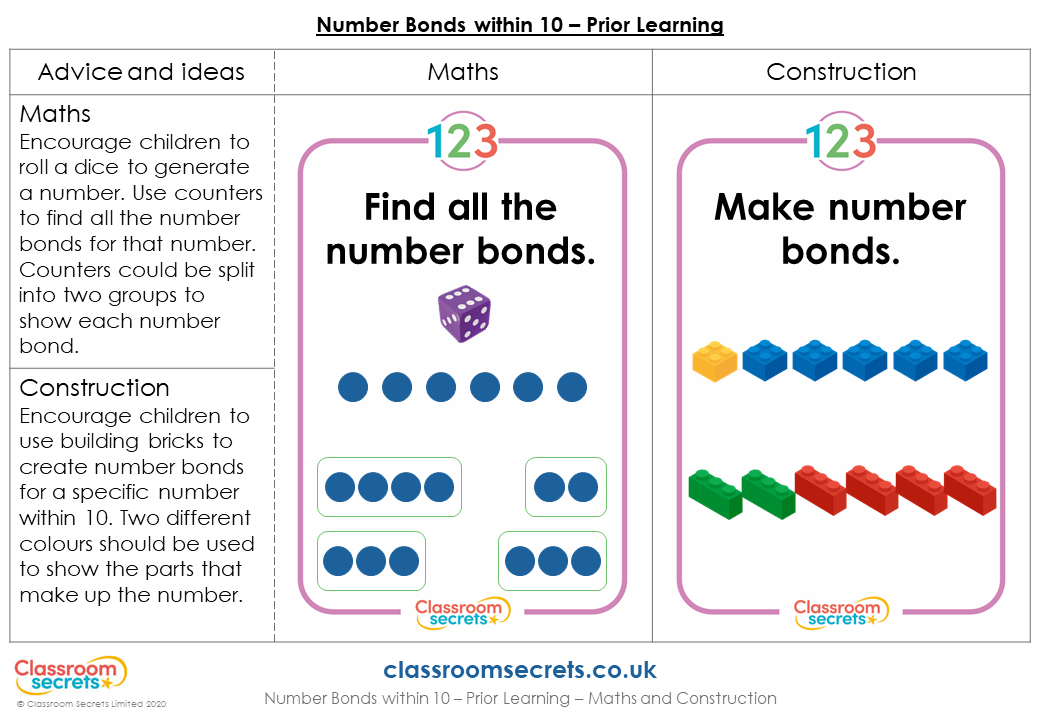 number bonds homework year 1