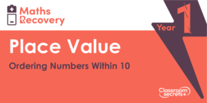 Ordering Numbers Within 10 Maths Lesson