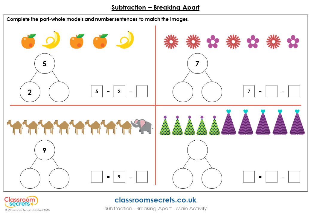 year-1-subtraction-breaking-apart-lesson-classroom-secrets