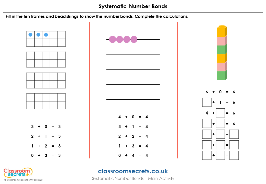 Systematic Number Bonds To 10 Worksheet