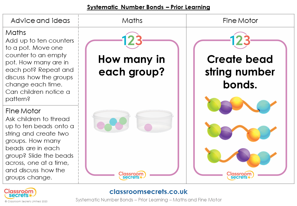 year-1-systematic-number-bonds-lesson-classroom-secrets-classroom-secrets