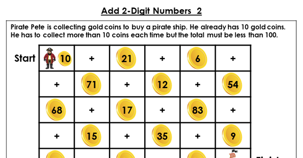 Year 2 Add 2-Digit Numbers 2 Lesson - Classroom Secrets | Classroom Secrets