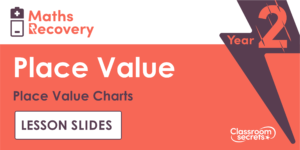 Place Value Charts Maths Recovery