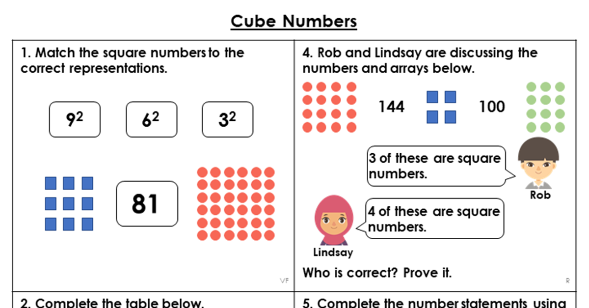 Year 5 Cube Numbers Lesson - Classroom Secrets | Classroom Secrets