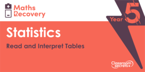 Read and Interpret Tables Maths Recovery