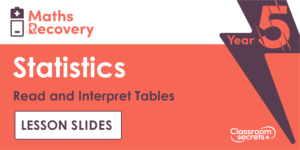 Read and Interpret Tables Maths Recovery