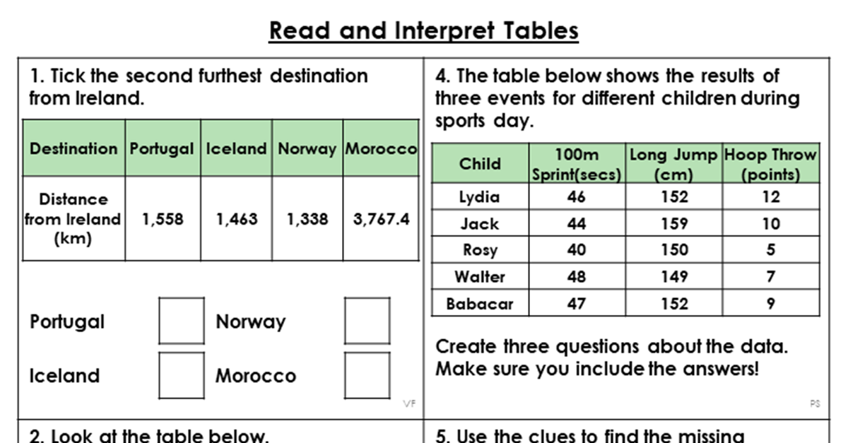 read and interpret tables year 5 problem solving