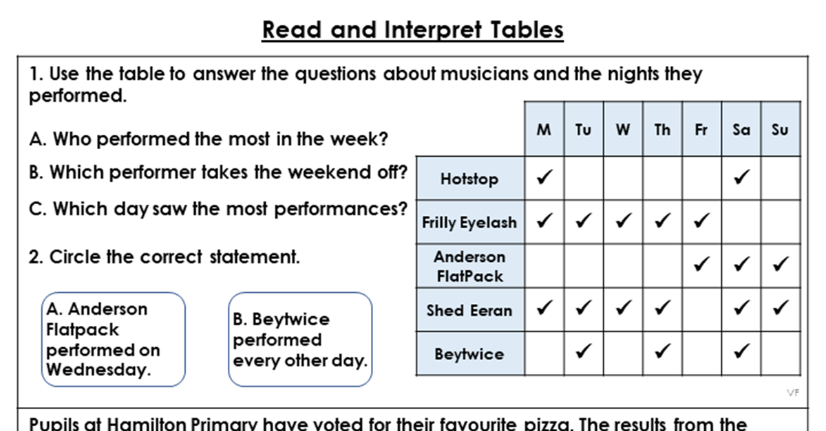 read and interpret tables year 5 problem solving