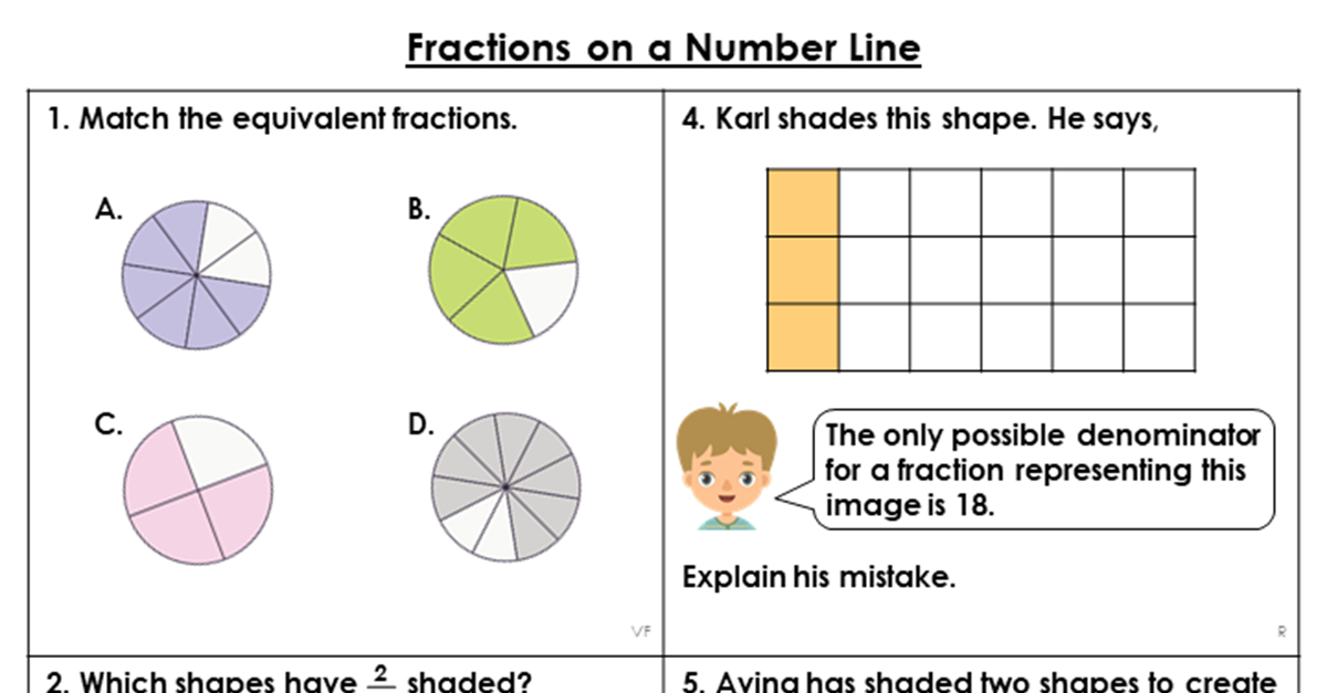 Year 6 Fractions on a Number Line Lesson - Classroom Secrets