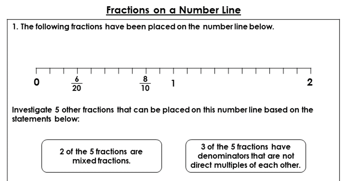 year 6 fractions on a number line lesson classroom secrets