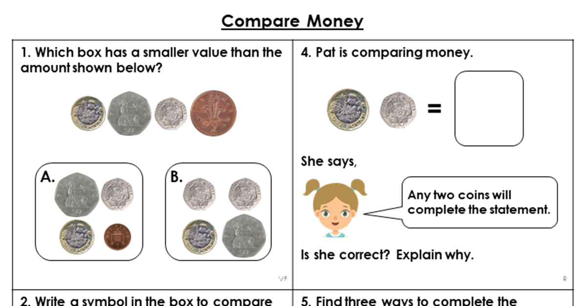 Year 2 Compare Money Lesson - Classroom Secrets | Classroom Secrets