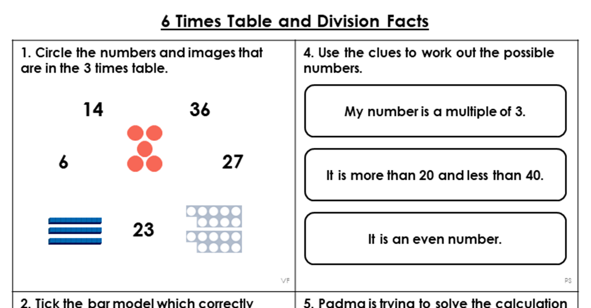 Year 4 6 Times Table and Division Facts Lesson - Classroom Secrets