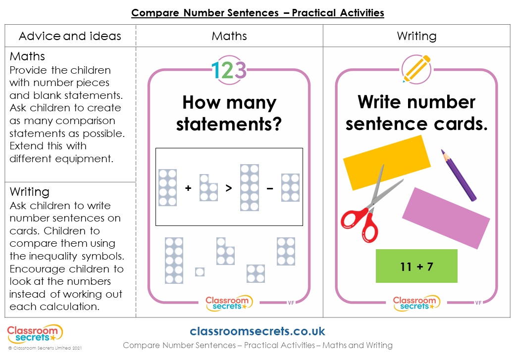 year-1-compare-number-sentences-lesson-classroom-secrets-classroom-secrets