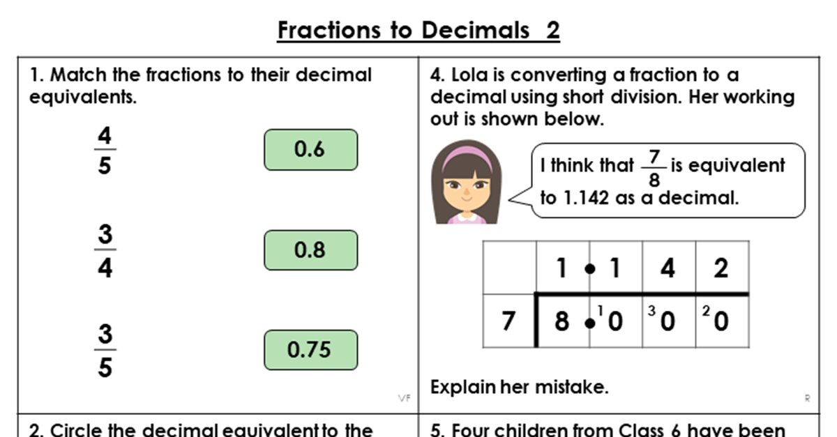 Year 6 Fractions to Decimals 2 Lesson - Classroom Secrets | Classroom