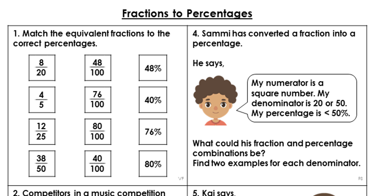 Free Year 6 Fractions to Percentages Lesson - Classroom Secrets