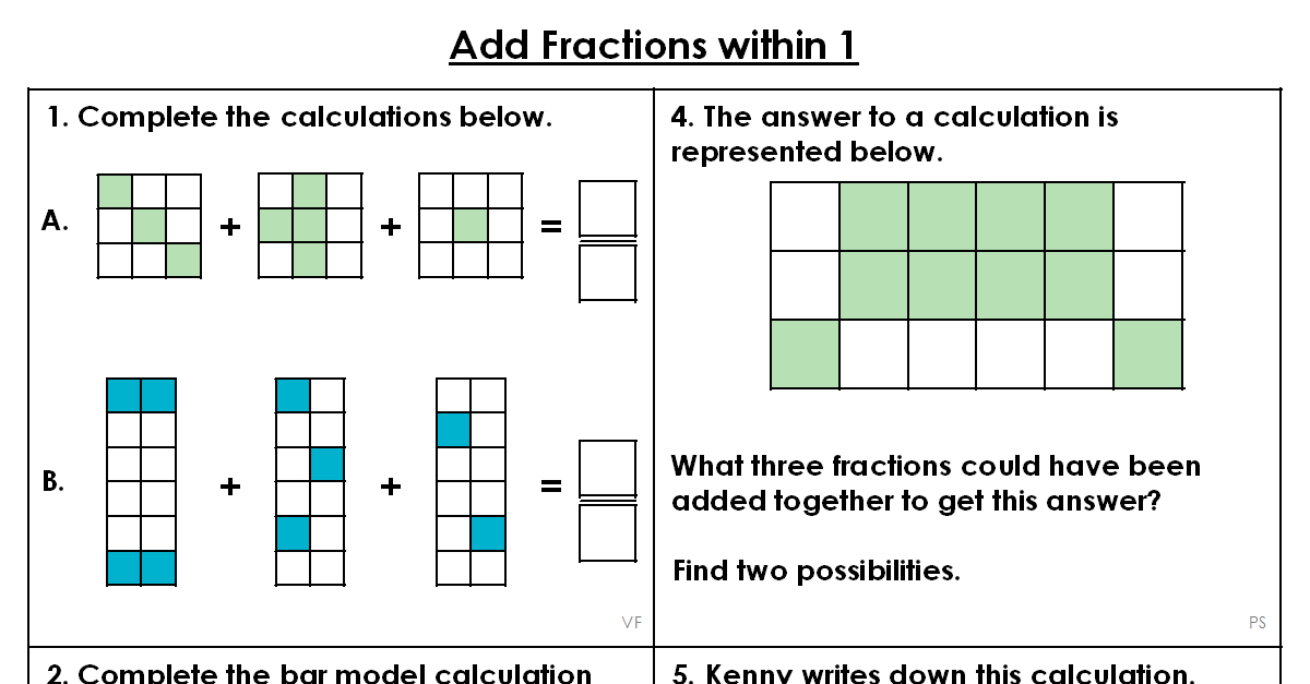 Year 5 Add Fractions within 1 Lesson - Classroom Secrets | Classroom