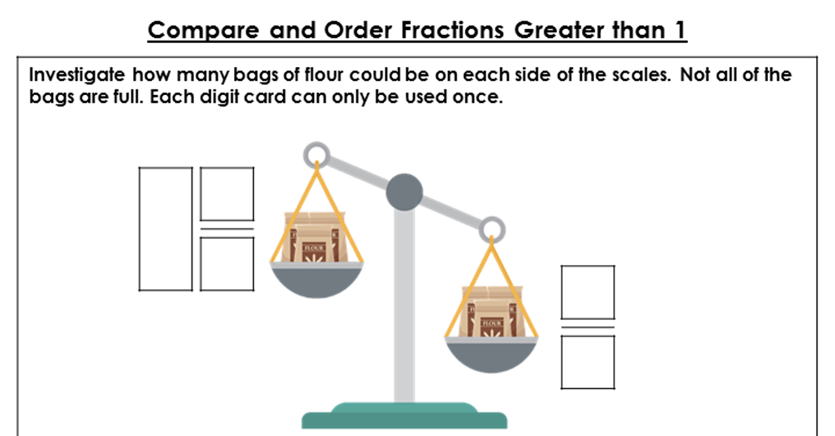 Year 5 Compare and Order Fractions Greater than 1 Lesson - Classroom