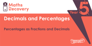 Percentages as Decimals and Fractions Maths Recovery