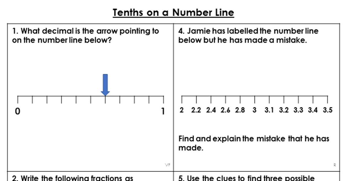 Tenths On A Number Line Worksheet