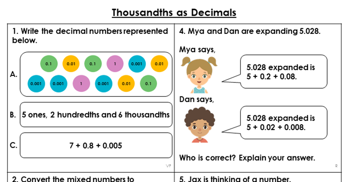Year 5 Thousandths as Decimals Lesson - Classroom Secrets | Classroom