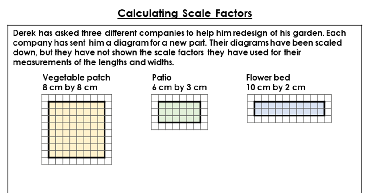 Year 6 Calculating Scale Factors Lesson - Classroom Secrets | Classroom