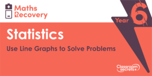 Use Line Graphs to Solve Problems Maths Recovery