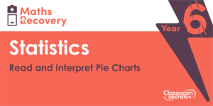Read and Interpret Pie Charts Maths Recovery