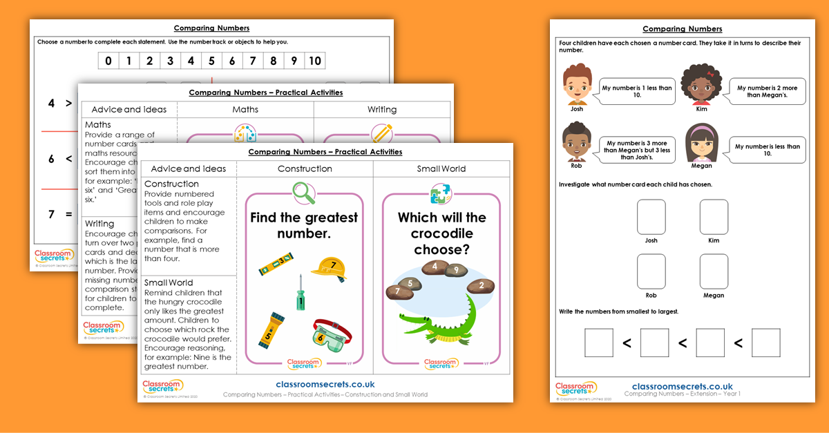 Ordinal Numbers Year 1 Resources