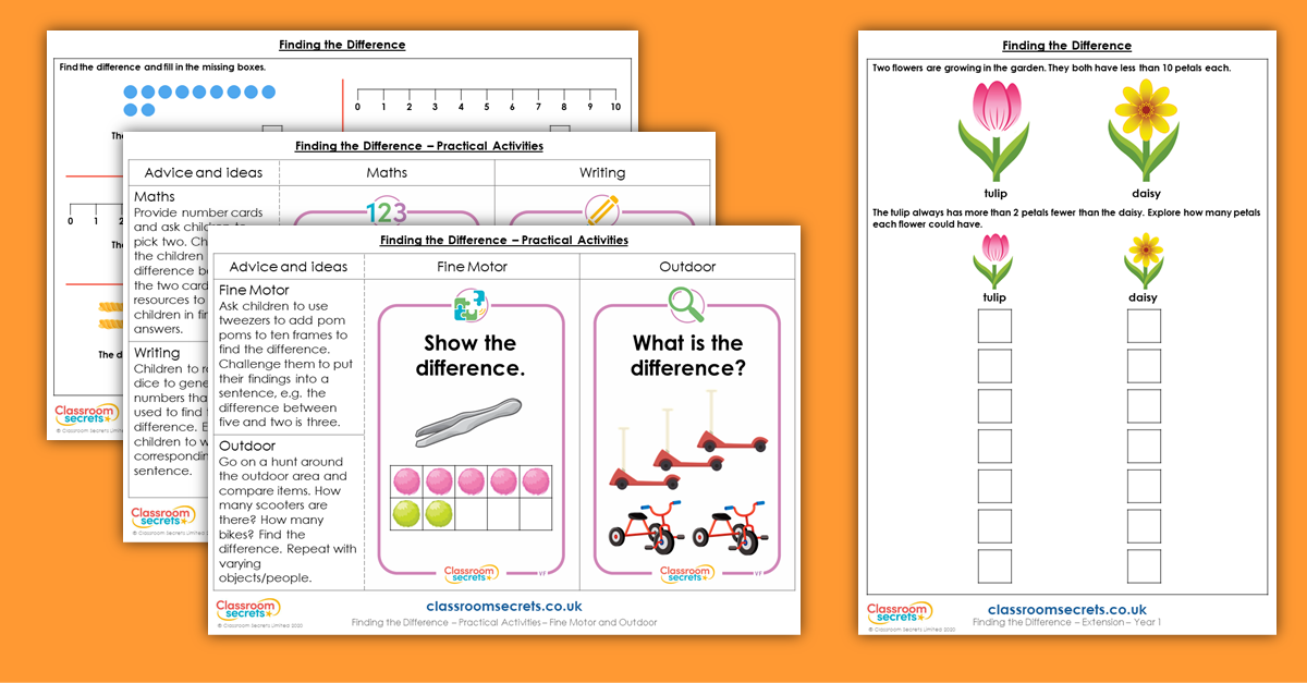Finding the Difference Year 1 Resources