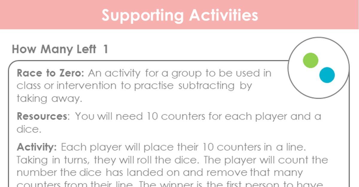 Supporting Activity