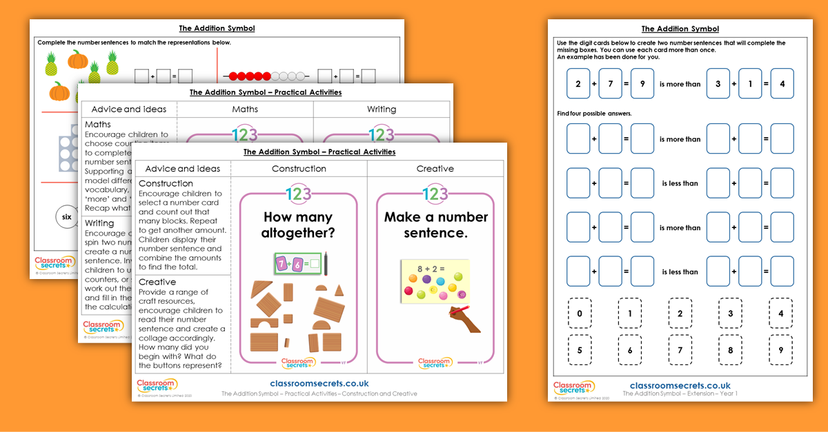 The Addition Symbol Year 1 Resources