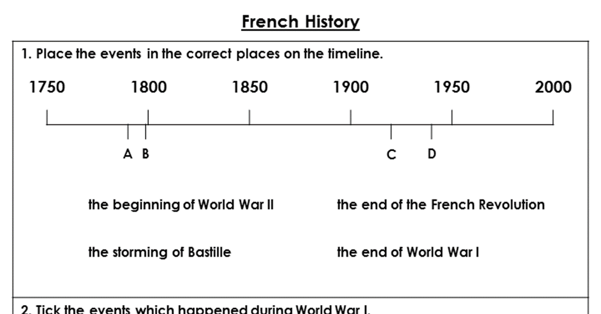 French History Resource Pack