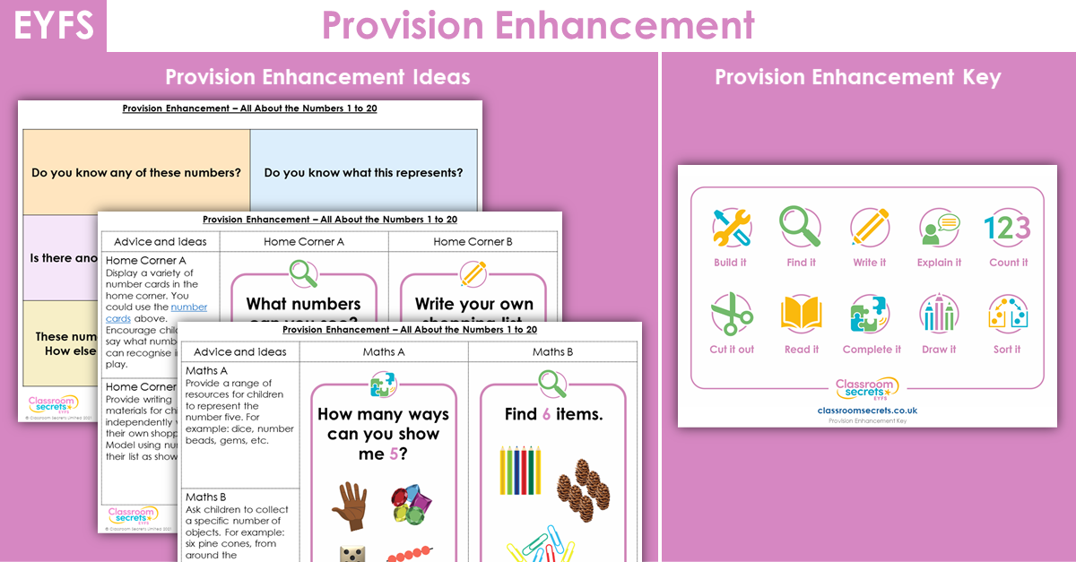 EYFS All About the Numbers 1 to 20 Provision Enhancement