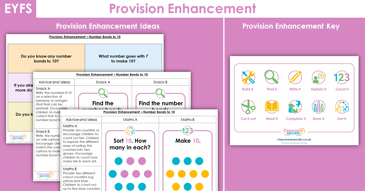 Number Bonds to 10 Provision Enhancement