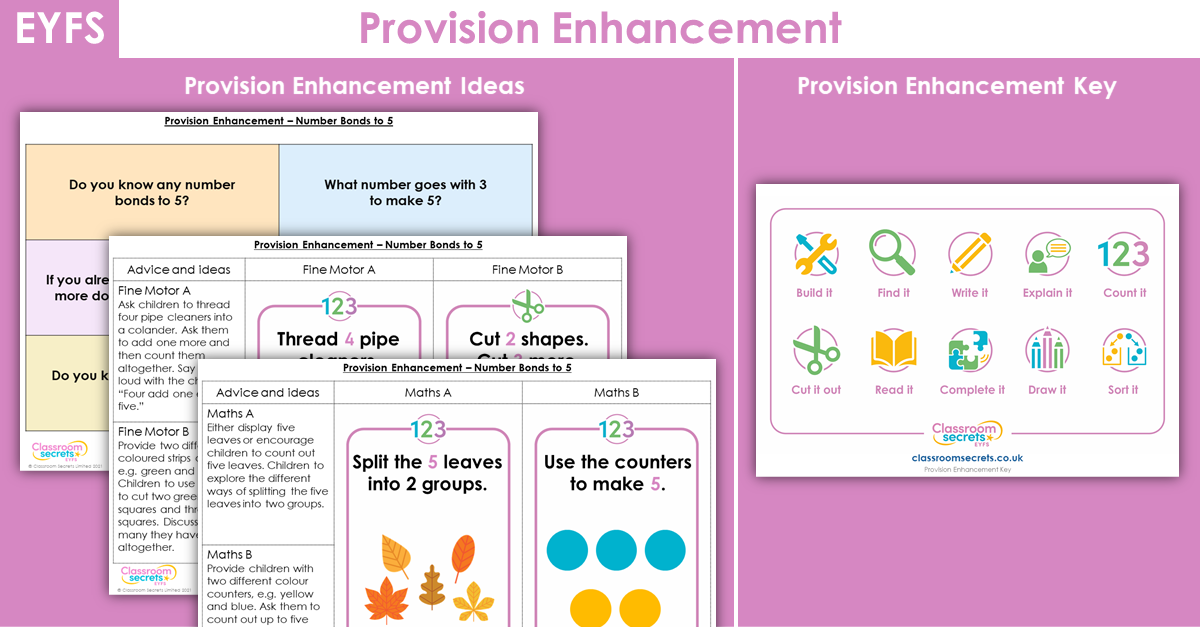 EYFS Number Bonds to 5 Provision Enhancement