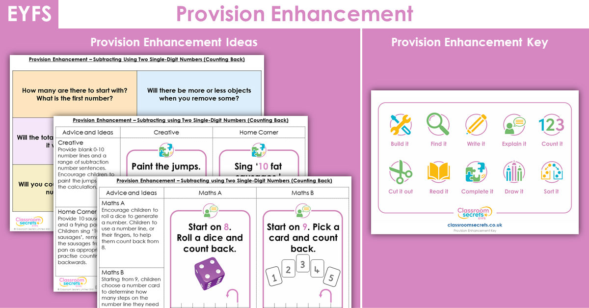 EYFS Subtracting using Two Single-Digit Numbers -Counting Back Provision Enhancement