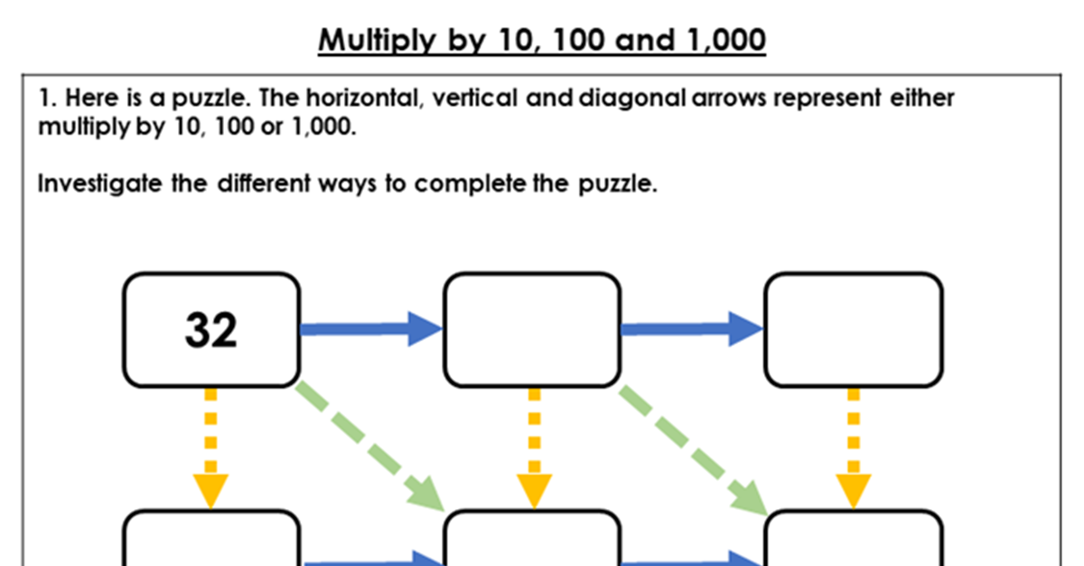 reasoning and problem solving multiplying by 10 100 and 1000