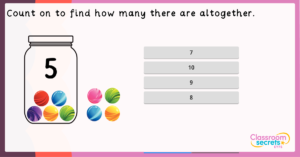 EYFS - Numbers - Adding Two Single-Digit Numbers -Counting On IWB