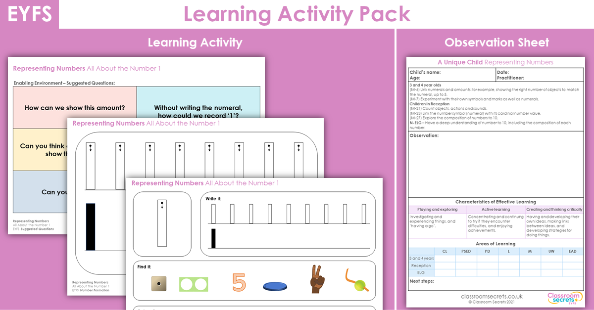EYFS All About the Number 1 Learning Activity