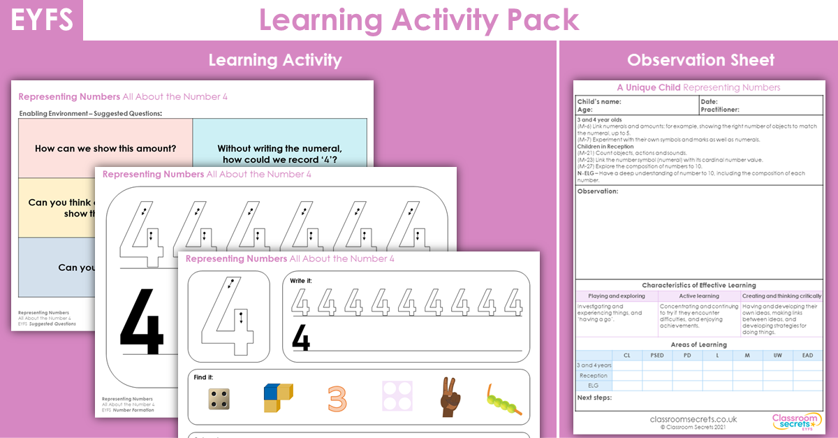 EYFS All About the Number 4 Learning Activity