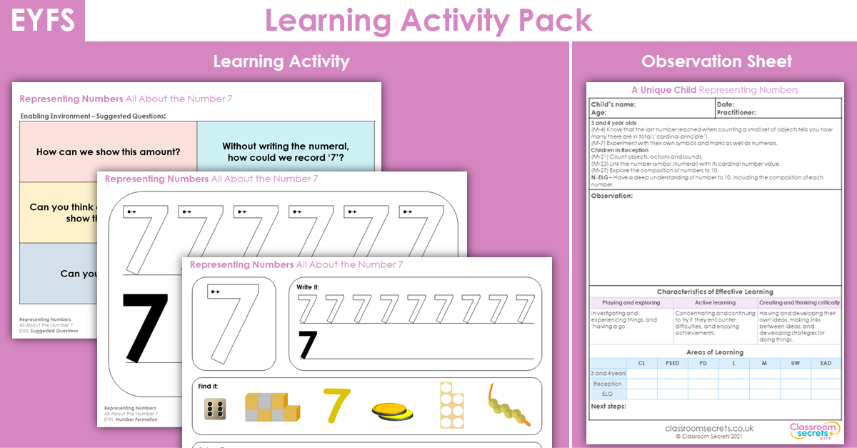 EYFS All About the Number 5 Learning Activity