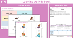 EYFS Learning Activity Recall One More and One Less 0-20