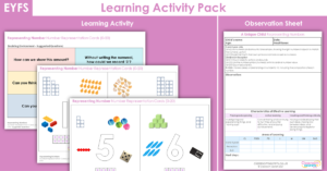 Number Representation Cards 0-20 Learning Activity