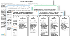 KS1 Choose Your Own Story Reading Activity